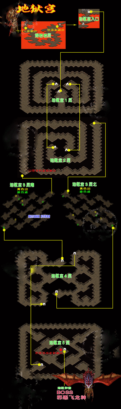 热血三国3黄月英结义任务全解析与通关攻略